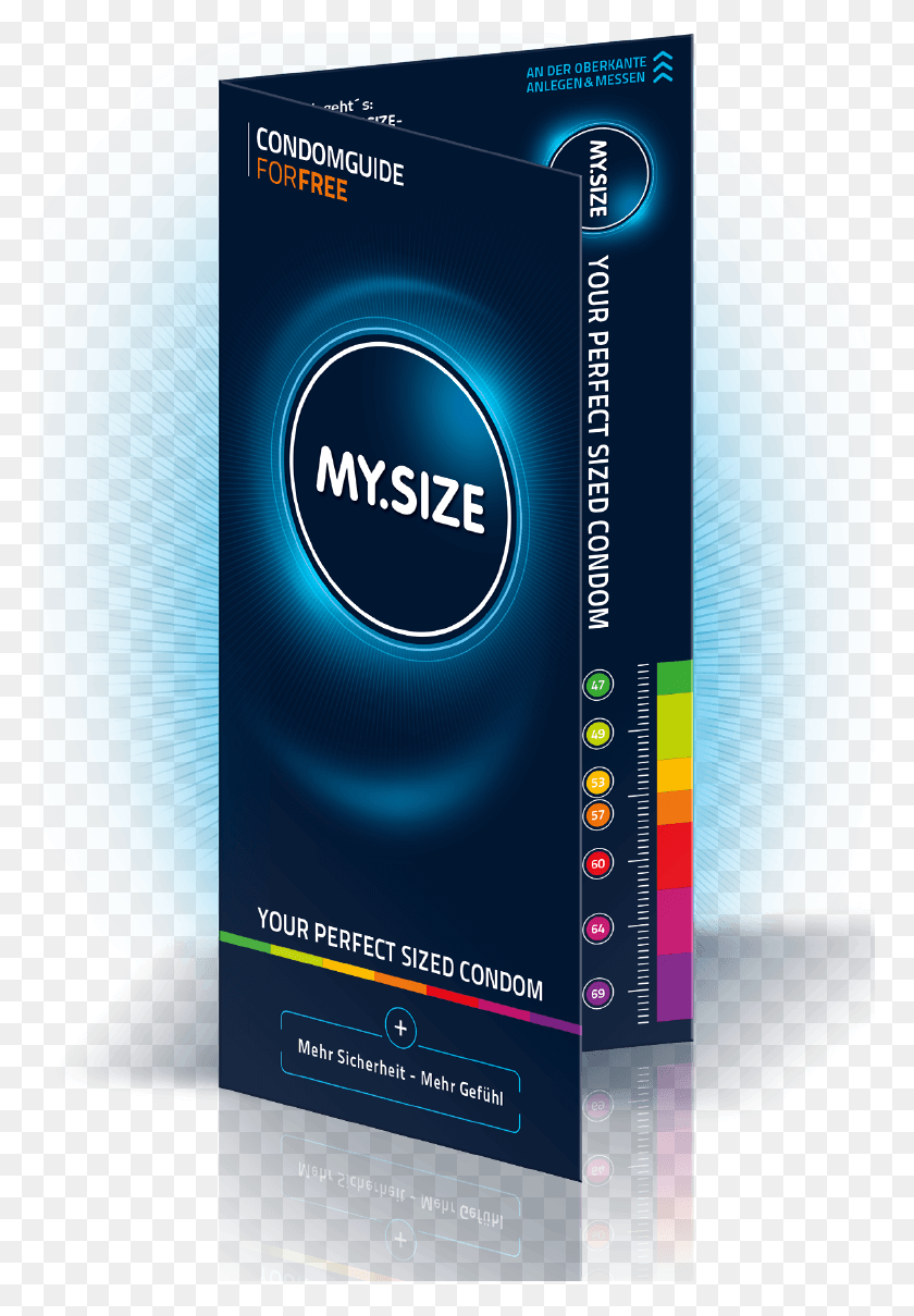 768x1149 Find Your Condom Size Male Condom, Poster, Advertisement, Flyer HD PNG Download