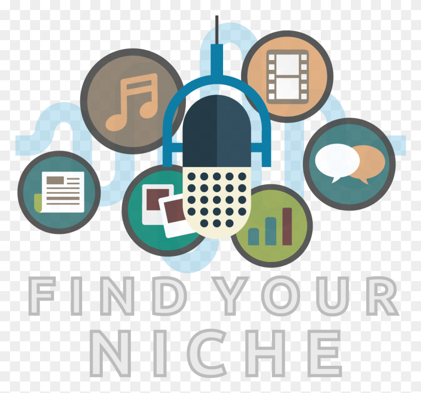 1043x967 Find Your Podcasting Niche Start Podcast, Text, Word, Crowd HD PNG Download