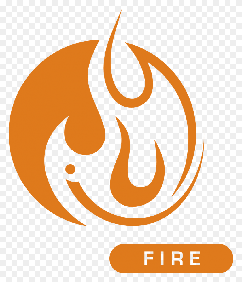 1360x1600 Fire Elemental Symbols Fire Symbol Om Symbol In English, Text, Flame, Label HD PNG Download