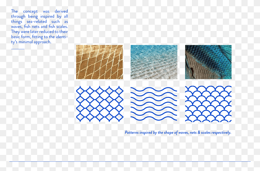 3476x2193 Fish Market Portfolio 08 Small Waves, Collage, Poster, Advertisement HD PNG Download