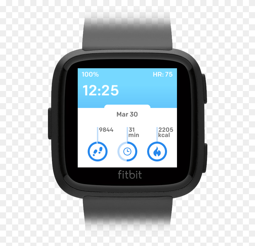 528x751 Fitbit Versa And Ionic Watch, Wristwatch, Digital Watch, Gas Pump HD PNG Download