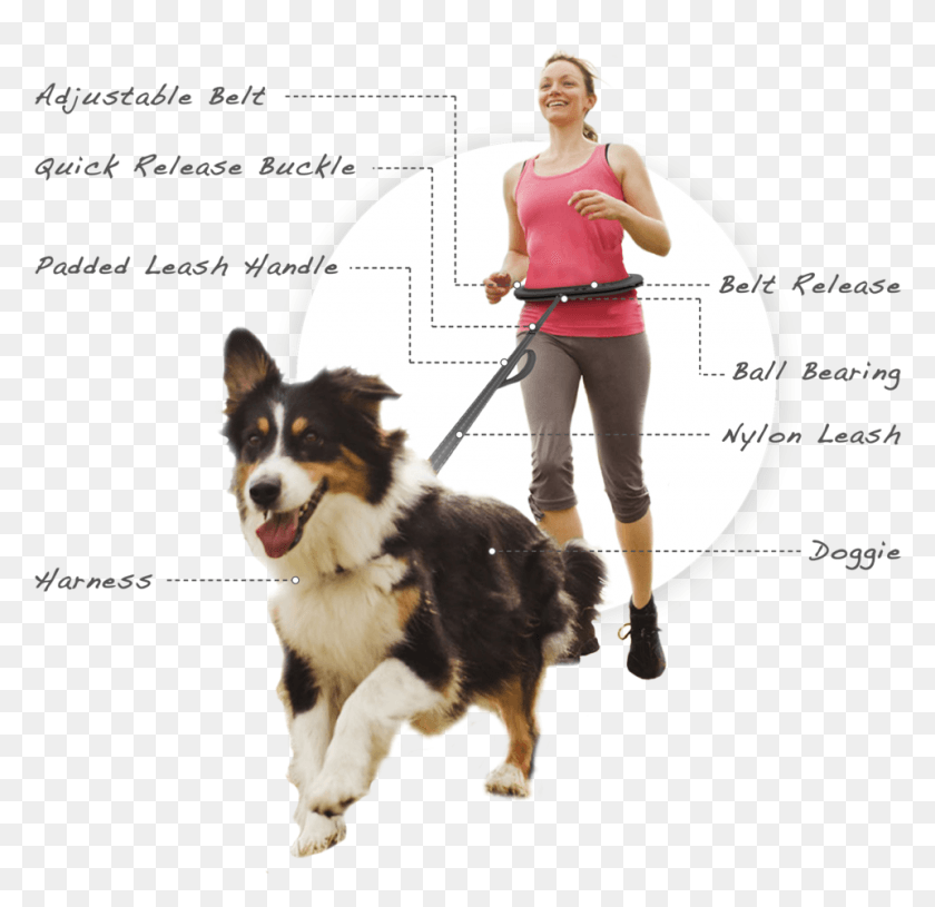 960x930 Fitness Runner With Dog Ejercicio Con Perros, Person, Human, Pet HD PNG Download