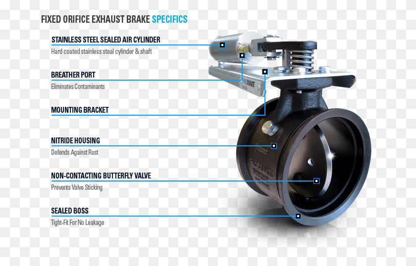 674x478 Fixed Orifice Points, Machine, Motor, Camera HD PNG Download