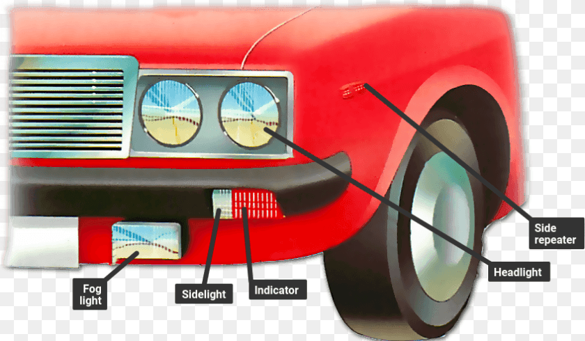 Fixing A Simple Light Cluster Sidelights On A Car, Wheel, Machine, Vehicle, Transportation PNG