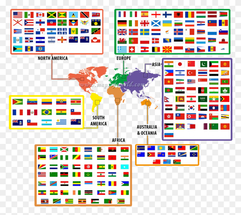 796x702 Flags Of The World Drapeaux Des Pays Du Monde, Word, Game, Text HD PNG Download