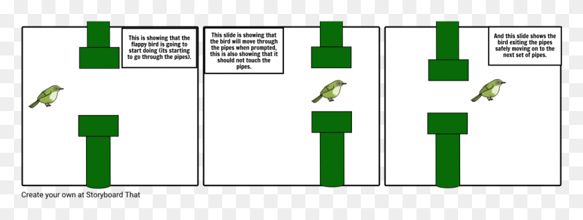 1146x378 Flappy Bird Pipe Flappy Birds Игра Раскадровка, Символ, Животное, Логотип Hd Png Скачать