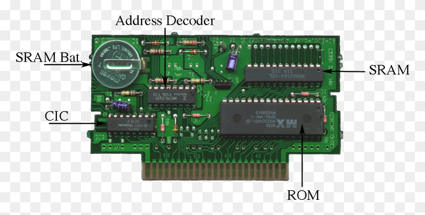 1314x616 Flash Cartridge Mod Snes Sram Chip, Electronics, Computer, Electronic Chip HD PNG Download