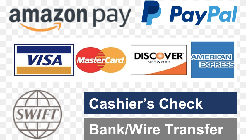 779x480 Flexible Payment Options Paypal Here Chip Card Reader Emv Accepts Payments, Logo, Text Clipart PNG