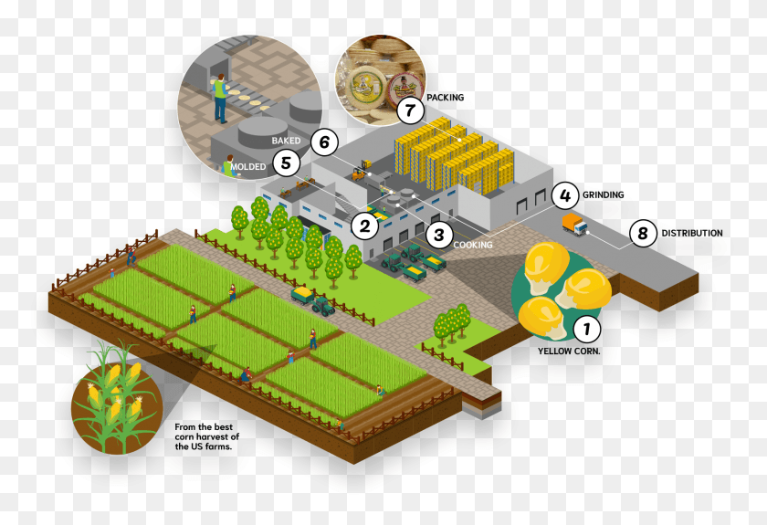 1748x1155 Floor Plan, Toy, Electronics, Wheel HD PNG Download