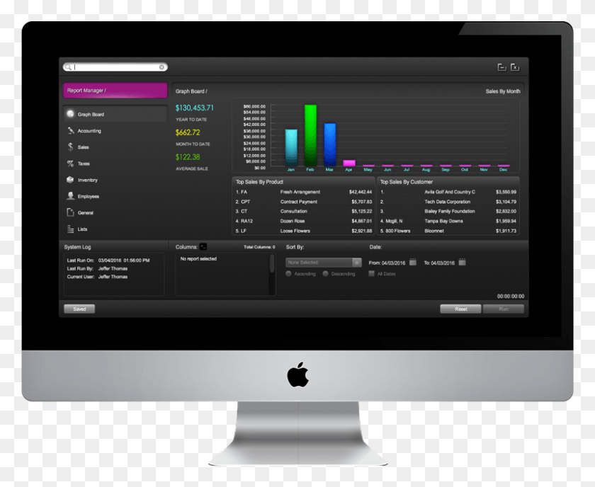 800x645 Floral Pos Report Manager Inventory System Of Flower Shop, Monitor, Screen, Electronics HD PNG Download