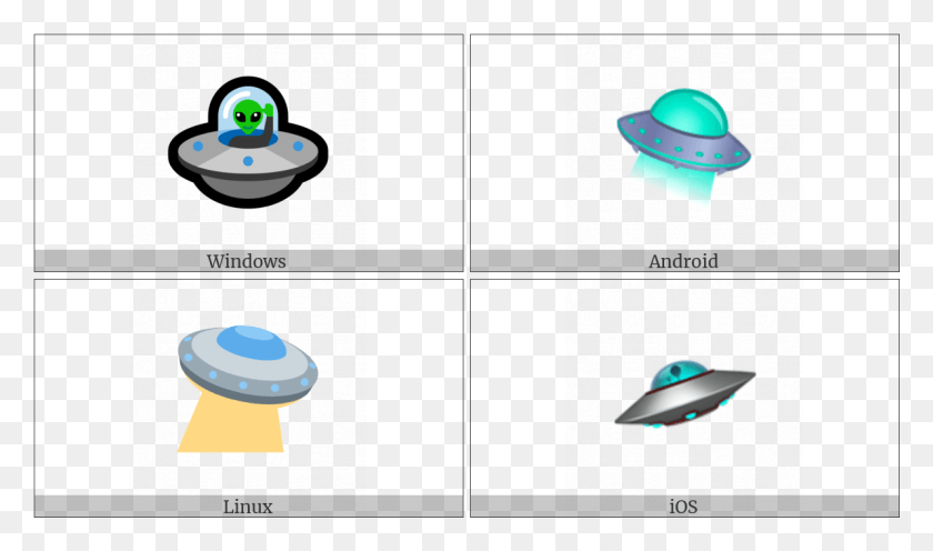 1192x667 Flying Saucer On Various Operating Systems, Clothing, Apparel, Text HD PNG Download