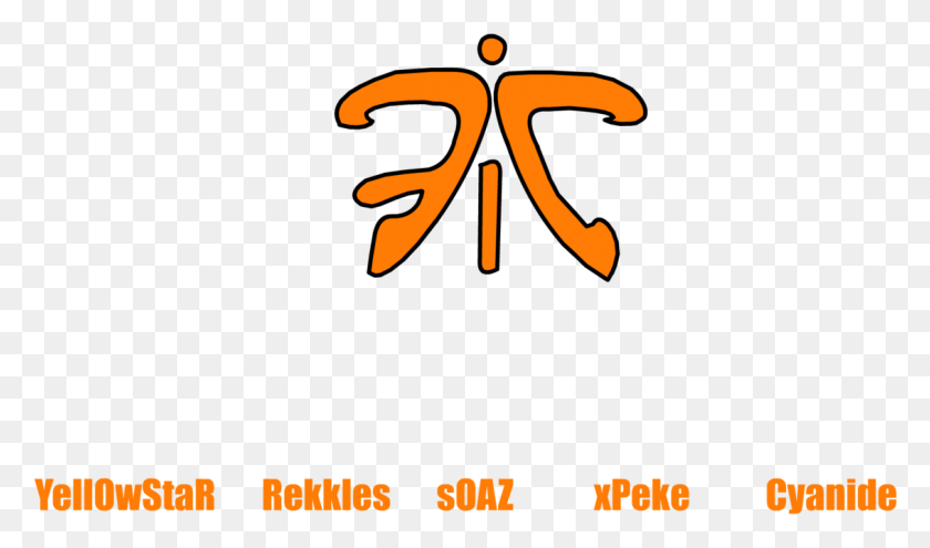1131x632 Fnatic By Nevergydrawings Fnatic By Nevergydrawings Allianz, Текст, Символ, Логотип Hd Png Скачать