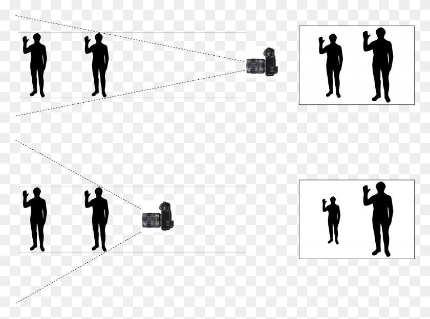 1280x926 Фокусное Расстояние И Размер Сенсора Влияют На Силуэт Поля Камеры, Человек, Человек, Стоящий Hd Png Скачать