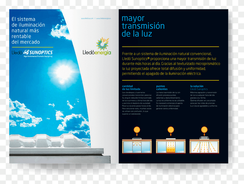 896x658 Folleto Daylight Flyer, Poster, Paper, Advertisement HD PNG Download