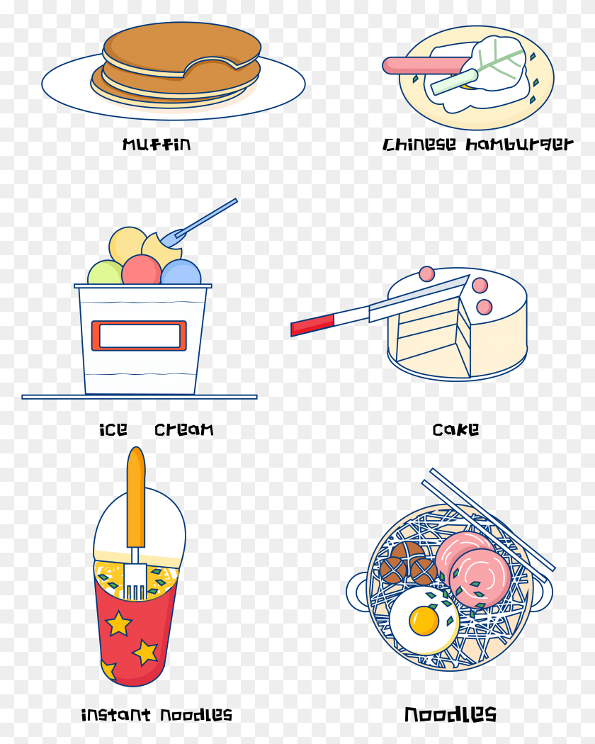 2999x3807 Food Gourmet Snacks Muffins And Vector Image, Label, Text, Bowl HD PNG Download