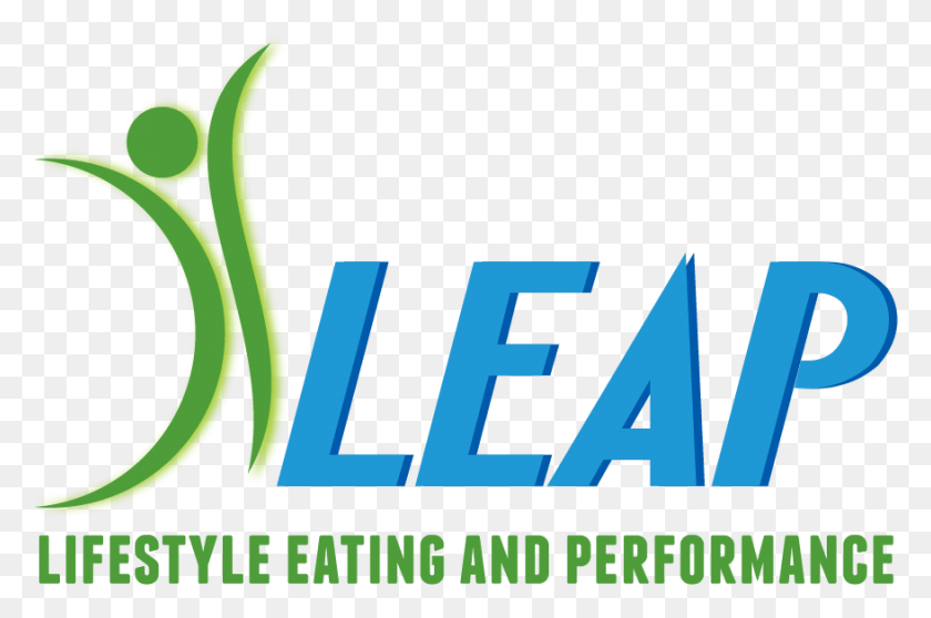 877x561 Food Sensitivity Testing With Leap Therapy Leap Mrt, Word, Plant, Text HD PNG Download