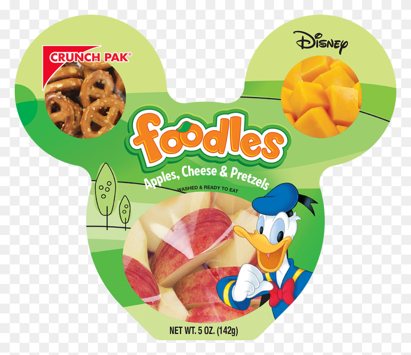 1080x922 Foodles Disney Foodles, Food, Bread, Cracker HD PNG Download