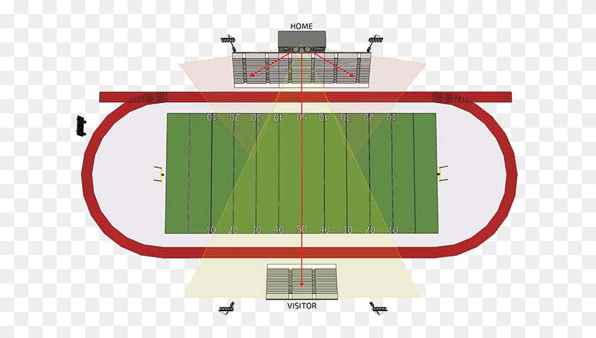 631x417 Football Field Architecture, Building, Field, Arena HD PNG Download