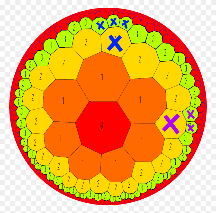 768x768 For Example The Yellow Heptagon Marked In Blue Corresponds Circle, Soccer Ball, Team, Food HD PNG Download