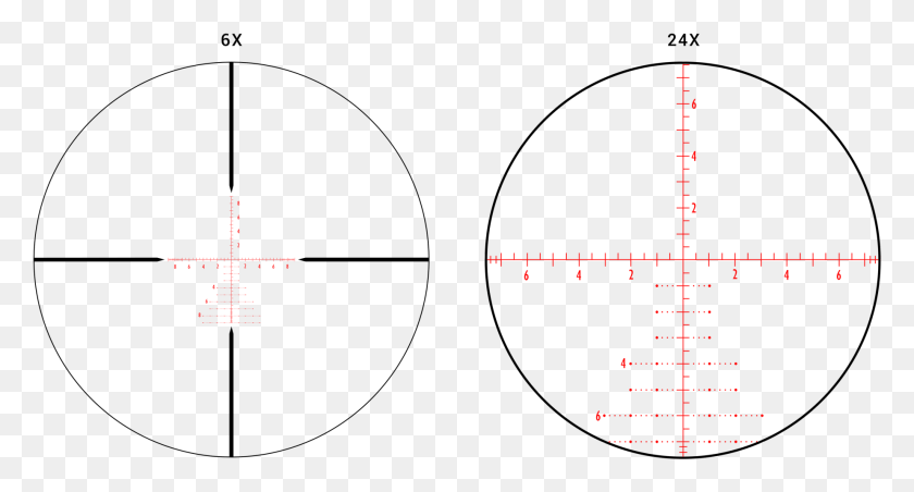 1846x928 For Instance See The Athlon Argos Btr Reticle Below Athlon Argos Btr 6 24x50 Reticle, Outdoors, Eclipse, Astronomy HD PNG Download