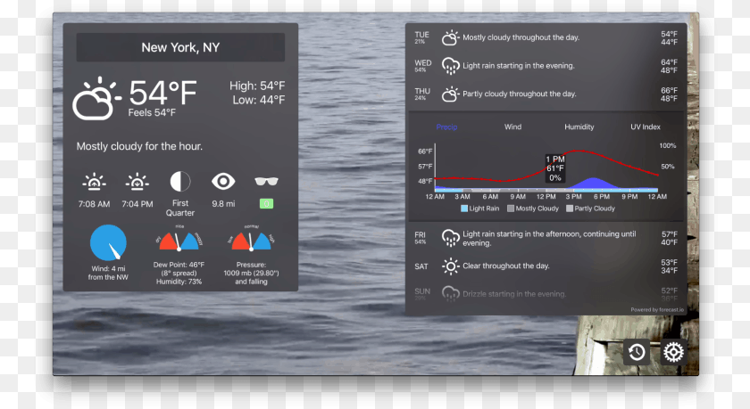 773x459 Forecast Bar Apple Tv Forecast Bar, Waterfront, Water, Screen, Monitor Transparent PNG