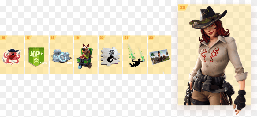 Fort Bucks Com Season, Adult, Person, Hat, Female PNG