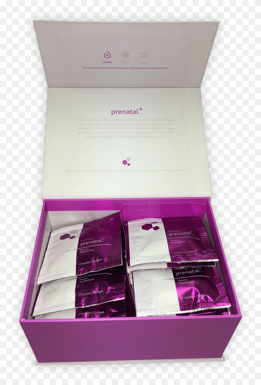 1887x2853 Forte Premium Prenatal Plus Supplement Open Box Box HD PNG Download