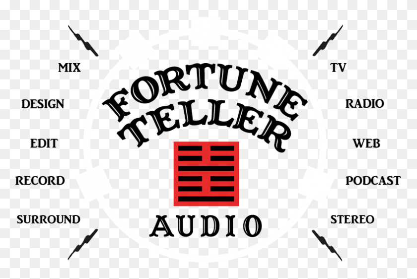 787x507 Fortune Teller Web02 Ouija Board, Text, Adapter, Stencil Hd Png