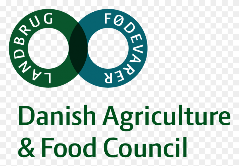 840x564 Founders Danish Agriculture And Food Council, Text, Poster, Advertisement HD PNG Download