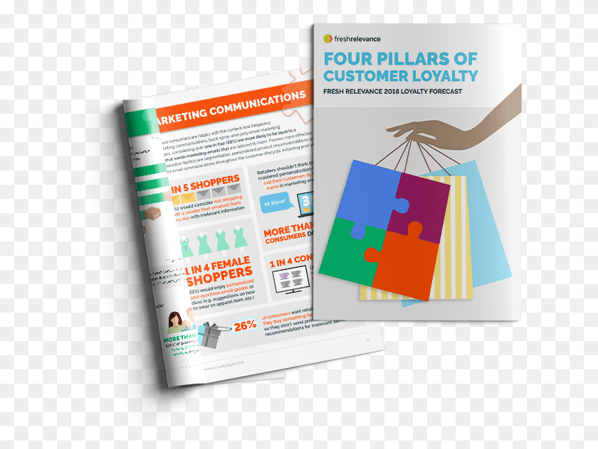 628x572 Four Pillars Of Customer Loyalty Graphic Design, Advertisement, Poster, Flyer HD PNG Download