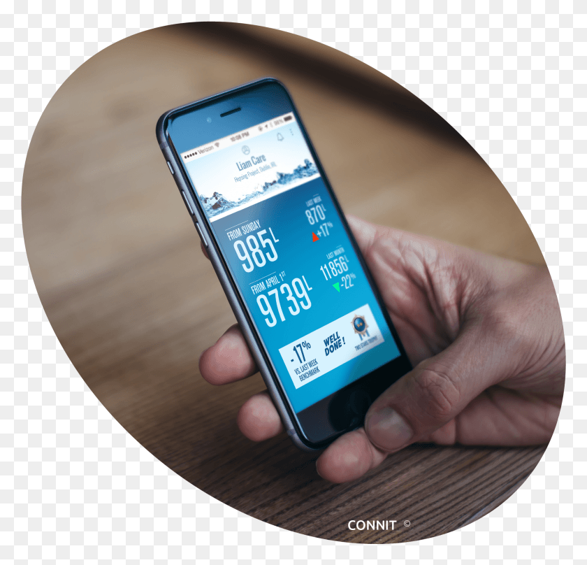 1910x1832 Fourth Largest Water Distributor Successfully Smart Water Meter Iot, Mobile Phone, Phone, Electronics HD PNG Download