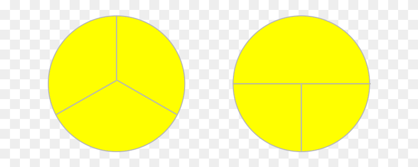 650x277 Fractions Same But Diferent Yellow Pies Circle, Tennis Ball, Tennis, Ball HD PNG Download