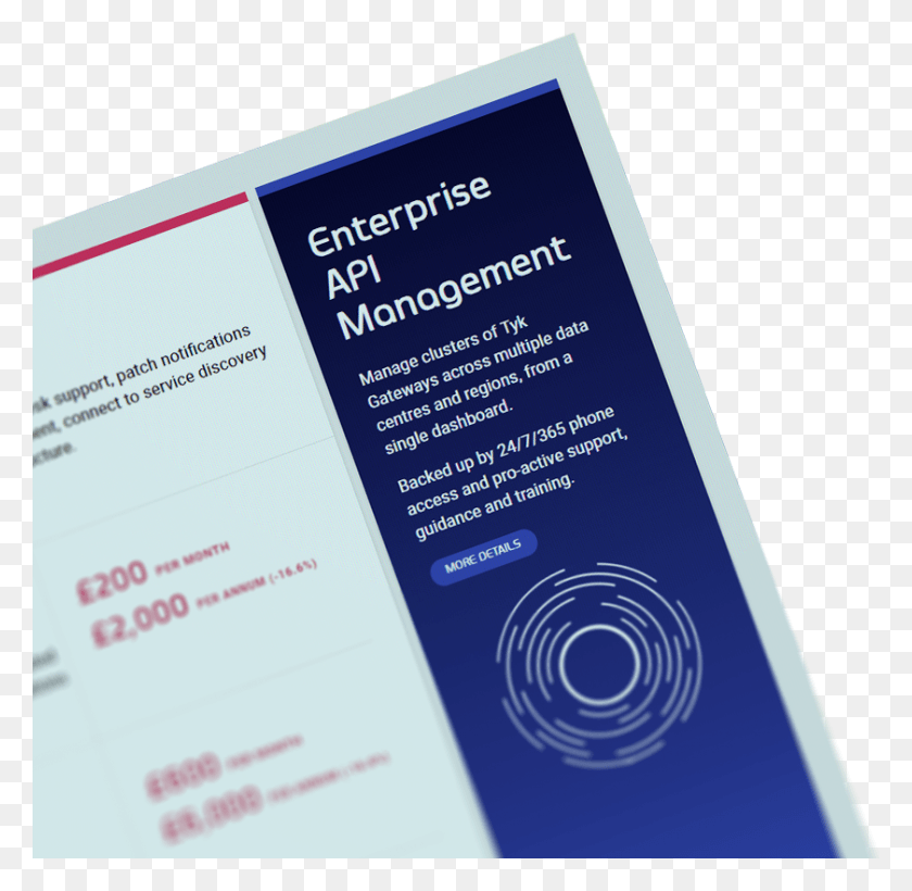 840x819 Free Api Management Circle, Poster, Advertisement, Flyer HD PNG Download