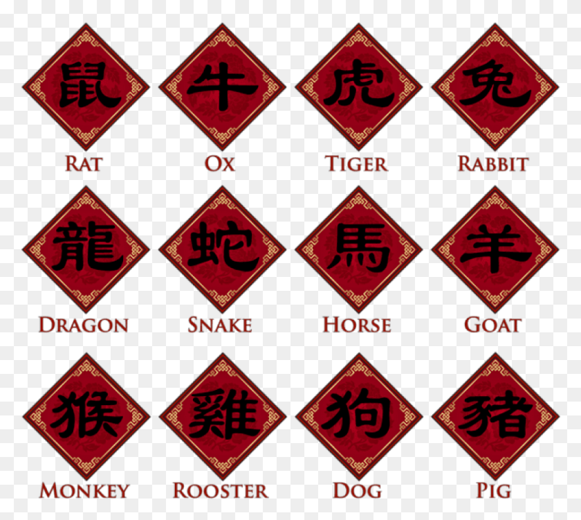 843x747 Png Китайский Зодиак Знаки Животных Прозрачный Треугольник, Символ, Дорожный Знак, Знак Hd Png