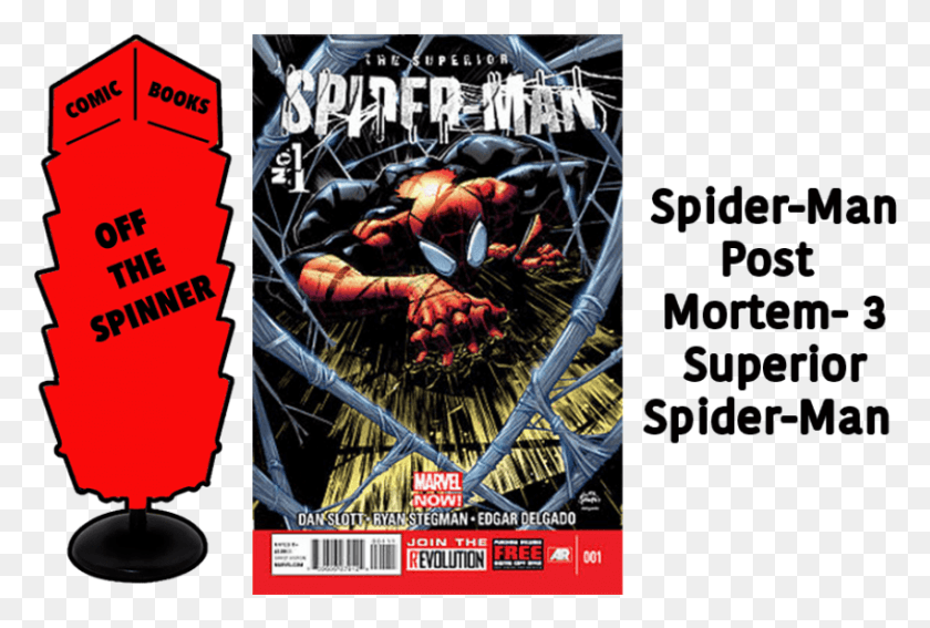 851x554 Descargar Png Gratis, Cortesía De Marvel Comics Imágenes Ryan Stegman Superior Spiderman, Cartel, Publicidad, Volante Hd Png