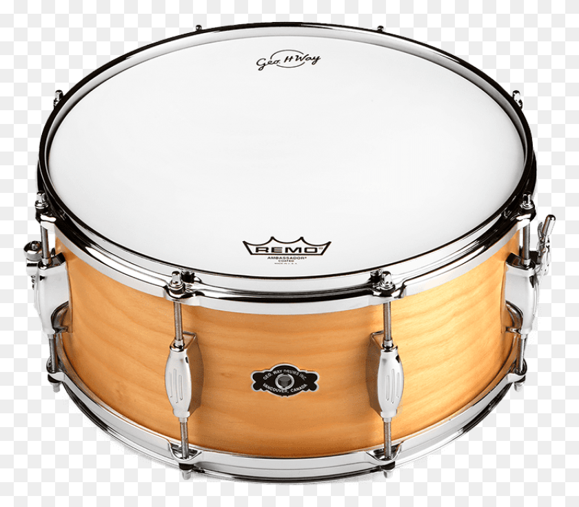 775x676 Descargar Png / Instrumento Musical De Percusión, Instrumento Musical, Casco, Batería Hd Png