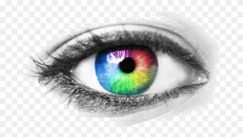 694x414 Free Eye Colours Images Background Colorful Eye, Contact Lens, Photography HD PNG Download
