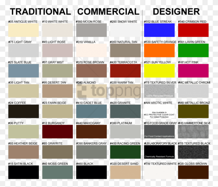 850x723 Free Federal Paint Colors Image With Transparent Federal Paint Colors, Label, Text, Word HD PNG Download