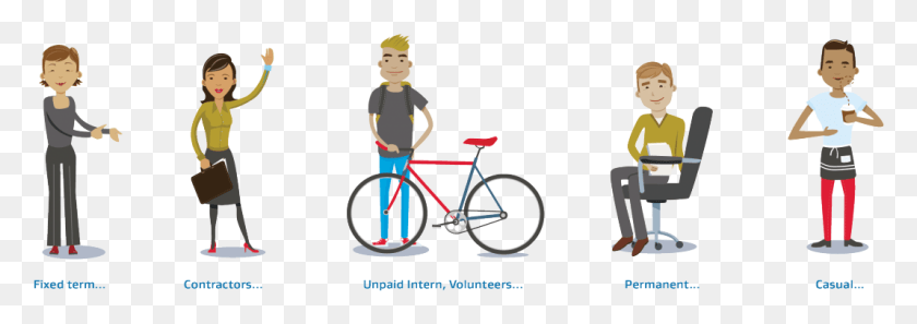1068x325 Free Library Hiring The Right Staff Types Business Road Bicycle, Person, Human, Vehicle HD PNG Download