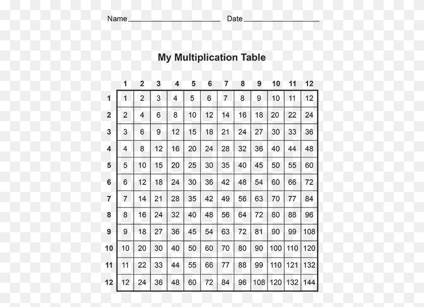 426x548 Free Multiplication Table Printable Table De Multiplication, Computer Keyboard, Computer Hardware, Keyboard HD PNG Download