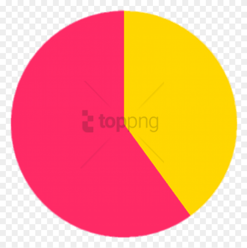 807x809 Free Pie Chart Image With Transparent Background Transparent 70 Pie Chart, Text, Balloon, Ball HD PNG Download