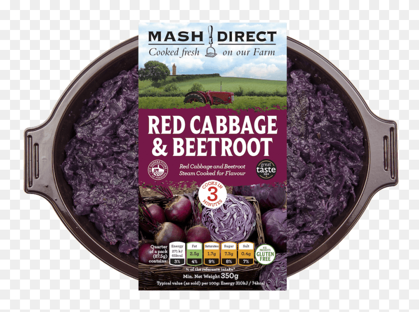 945x685 Free Red Cabbage Red Onion, Plant, Vegetable, Food HD PNG Download