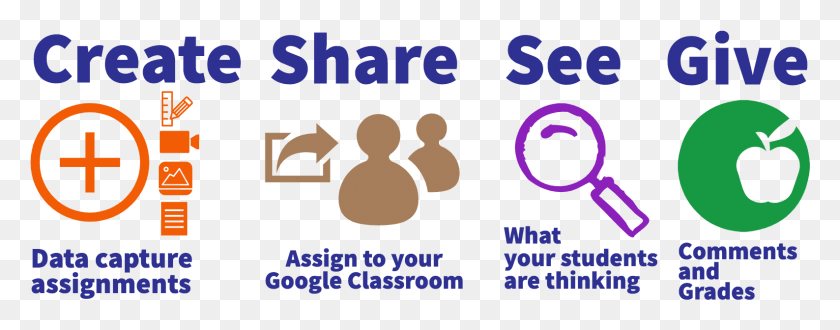1587x550 Free Sign Up With Google Classroom Account So Where Is My, Number, Symbol, Text HD PNG Download