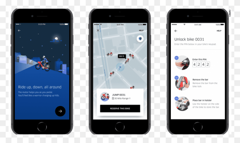 850x479 Free Uber Bike App Images Background Uber Jump App, Mobile Phone, Phone, Electronics HD PNG Download