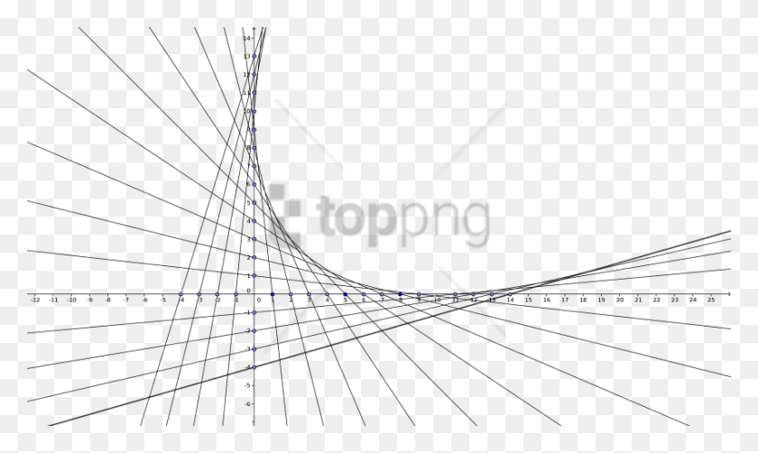 850x482 Free Wave Line Drawing Image With Transparent Architecture, Utility Pole, Text, Bowl Descargar Hd Png