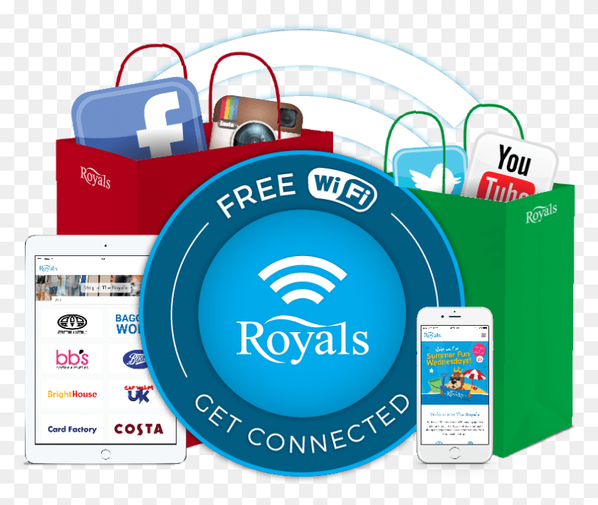 787x656 Free Wifi Arrives At The Royals Graphic Design, Mobile Phone, Phone, Electronics HD PNG Download