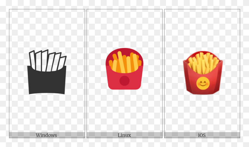 1192x667 French Fries On Various Operating Systems French Fries, Weapon, Weaponry, Bomb HD PNG Download