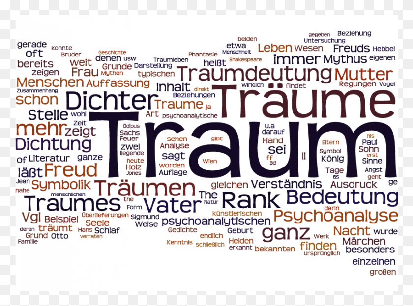 849x613 Freud Sigmund Freud Traumdeutung, Word, Text, Label HD PNG Download
