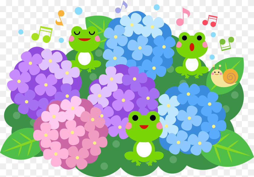 Frog Is Singing Among The Hydrangeas Clipart, Art, Graphics, Pattern, Outdoors Sticker PNG