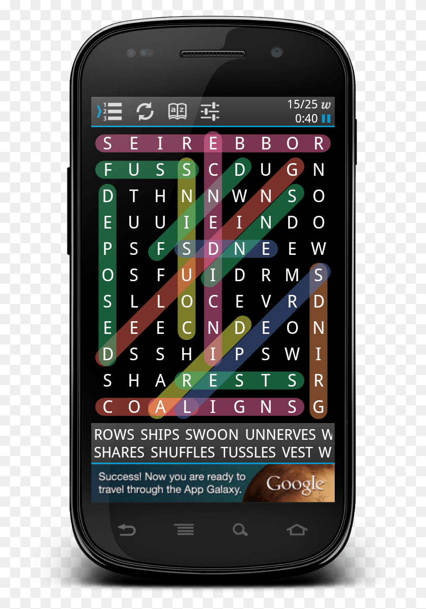 750x1142 From Over 150 Words In A Mind Boggler To Just 8 Words Smartphone, Mobile Phone, Phone, Electronics HD PNG Download
